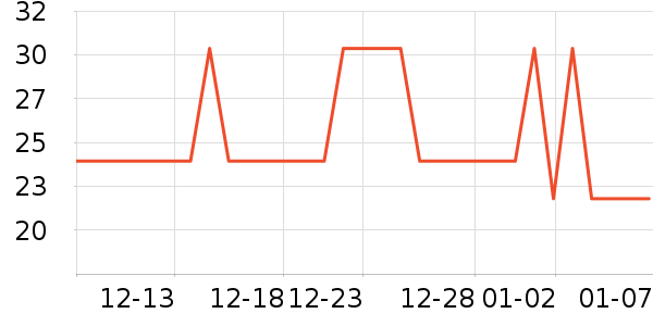 ʮ�½ᾧ��ʪֽ��/��˪ֽ��ʷ�۸�