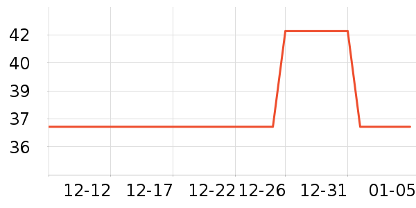 ���������綯���������ʷ�۸�