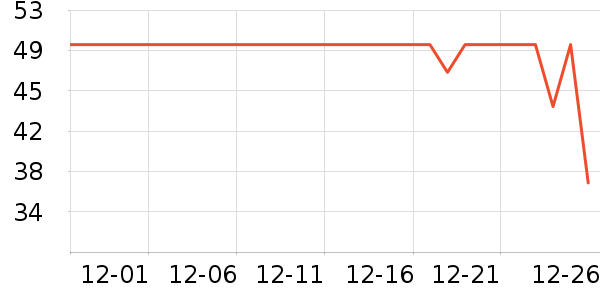 ����ɽ����ˮ��ʷ�۸�