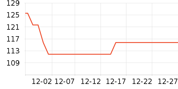 ������ҡ��/������ʷ�۸�