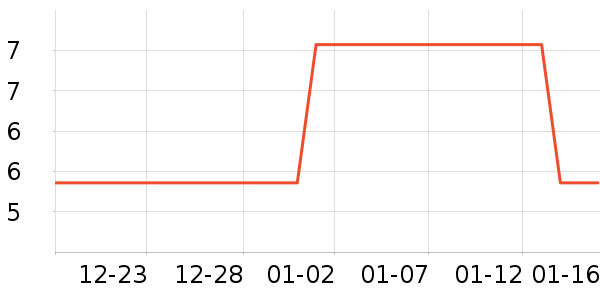 ����ʳ��ʷ�۸�