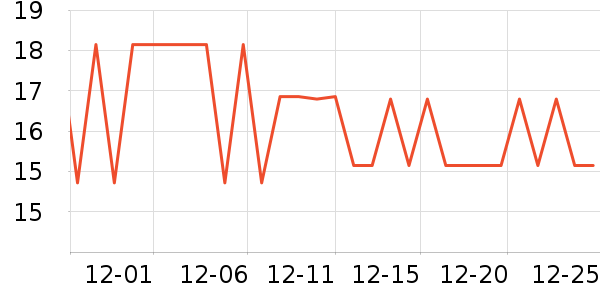 ��������������ʷ�۸�