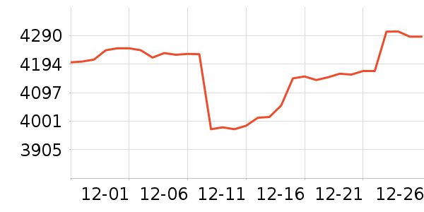 �������ƽ��׹/������ʷ�۸�