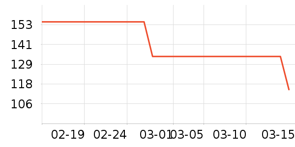 GXGT����ʷ�۸�