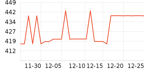 �ղ��������ʷ�۸�