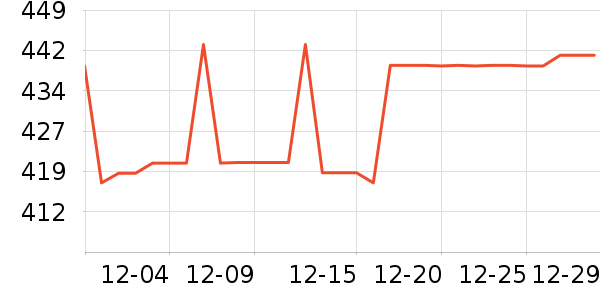 �ղ��������ʷ�۸�