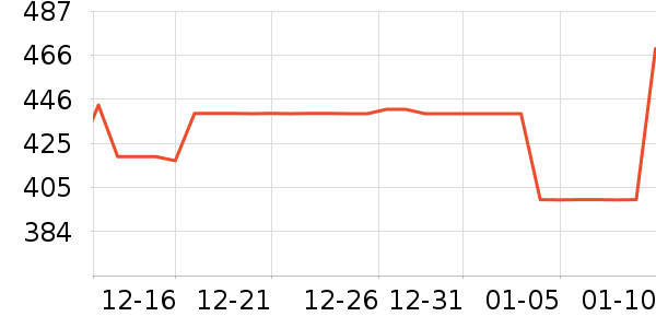 �ղ��������ʷ�۸�