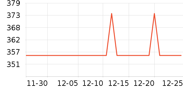 �����𾫻�¶��ʷ�۸�