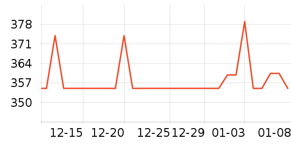 �����𾫻�¶��ʷ�۸�