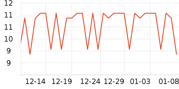 ���汦������������ʷ�۸�