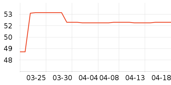 TP-LINK������ʷ�۸�