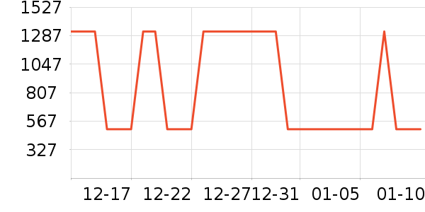 ���η�����ʷ�۸�