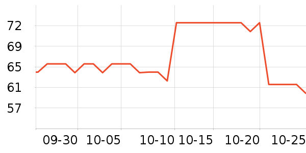 ����ά��ˬ��ˮ��ʷ�۸�