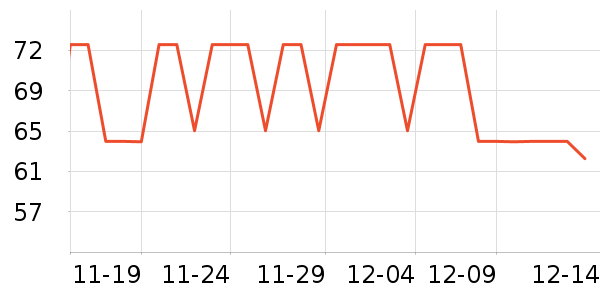 ����ά��ˬ��ˮ��ʷ�۸�