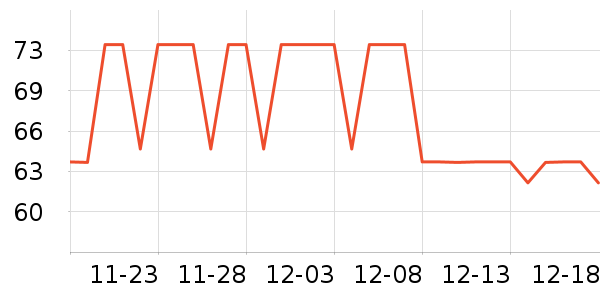 ����ά��ˬ��ˮ��ʷ�۸�