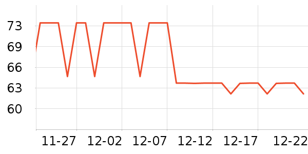 ����ά��ˬ��ˮ��ʷ�۸�