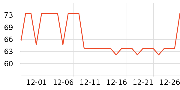 ����ά��ˬ��ˮ��ʷ�۸�