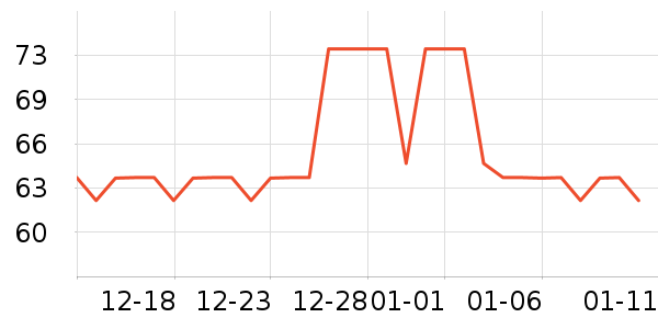 ����ά��ˬ��ˮ��ʷ�۸�