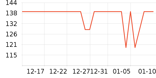 �ƿ������/������ʷ�۸�