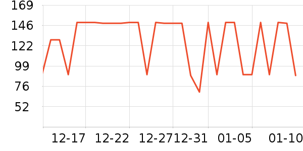 ���Ƕ����˶�Ь��ʷ�۸�