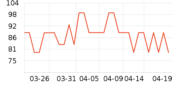 ���Ƕ����˶�Ь��ʷ�۸�