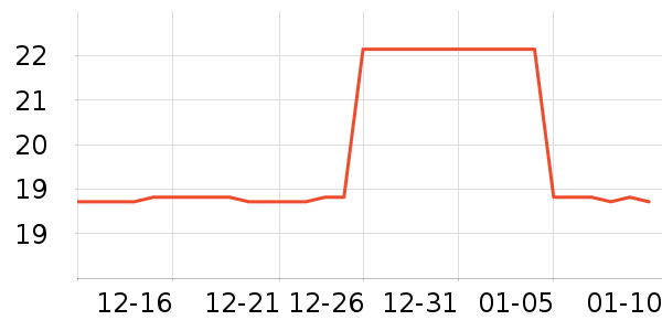 �ʿ�����������Ʒ��ʷ�۸�