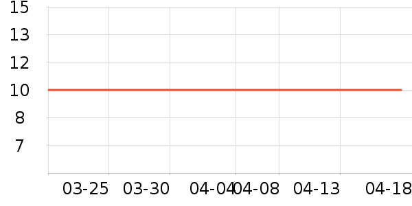 ά�˶��������ǩ��ʷ�۸�