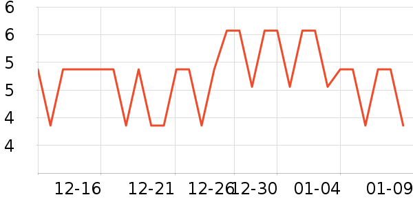 ����ֽ����ʷ�۸�