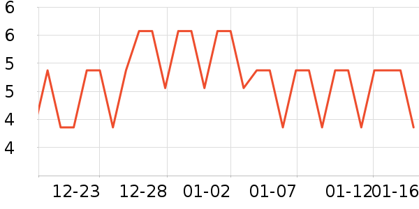 ֽ����ʷ�۸�