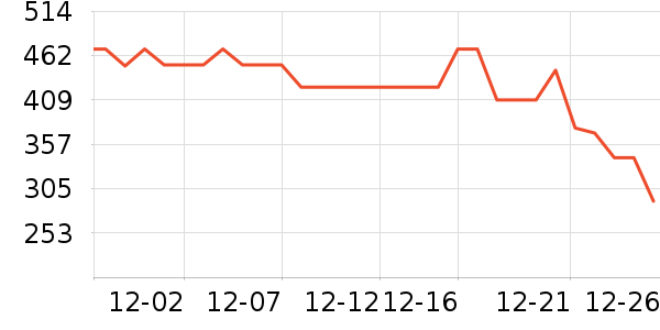 �������̺��ʷ�۸�