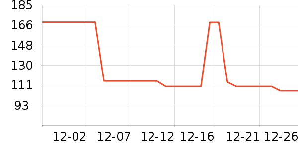 ��������ů������ʷ�۸�