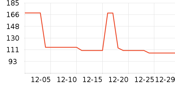 ��������ů������ʷ�۸�