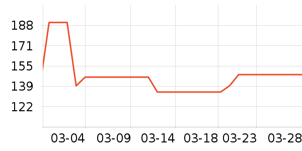 ��������ԡ¶��ʷ�۸�