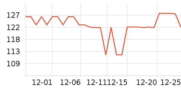 ��������ԡ¶��ʷ�۸�