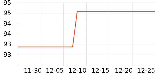 DECENCIA������ױ������ʷ�۸�