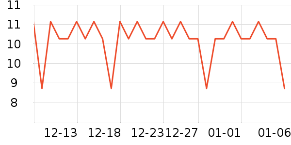 �����ر���Ĥ/����ʷ�۸�