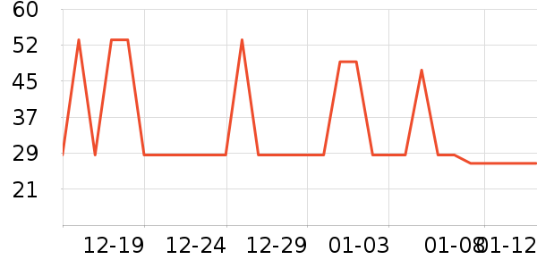 ΰ��è����ʷ�۸�