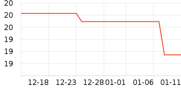 ��������������ʷ�۸�