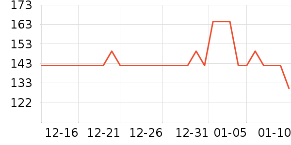 �������������̲�Ʒ��ʷ�۸�