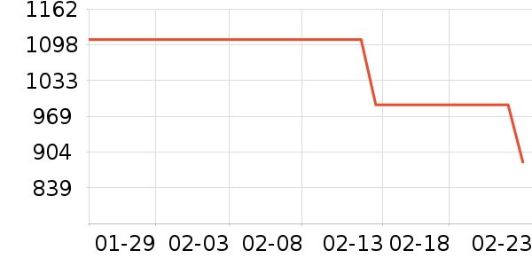 ��̥��ʷ�۸�