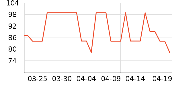 ���˴����˶�������ʷ�۸�