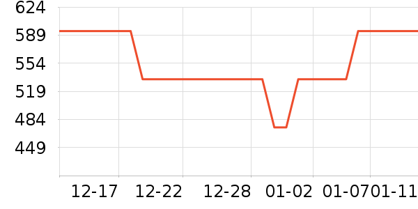 ���ؼѶ�Ӥ���̷���ʷ�۸�