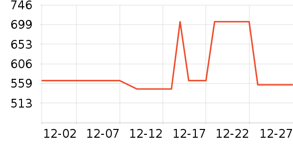 Ӣ��������/�綯�ϰ���ʷ�۸�