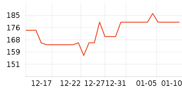 ³��ʳ������ʷ�۸�