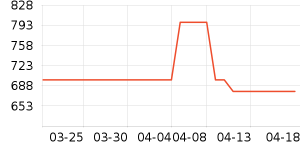 ̩����ҡ����ʷ�۸�