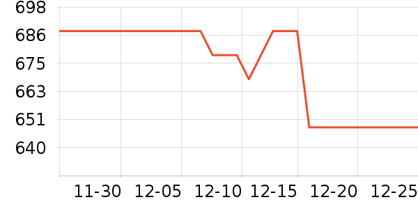 ̩����ҡ����ʷ�۸�