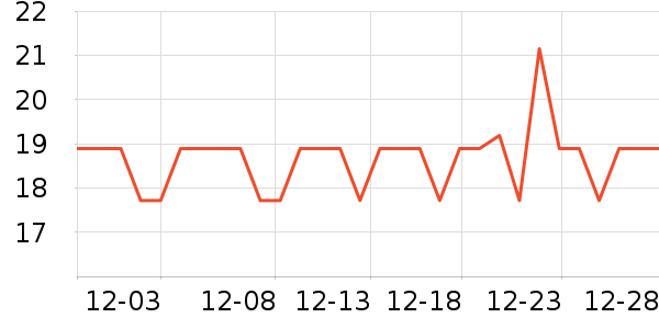 ���ʺ���ʷ�۸�