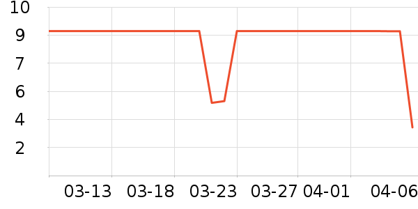 ����Ʒ�Ʊ��ʺ���ʷ�۸�