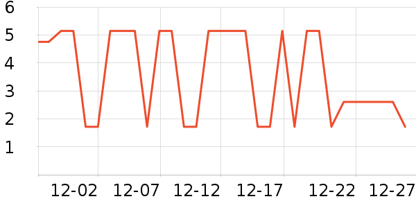 ����Ʒ�Ʊ�����ʷ�۸�