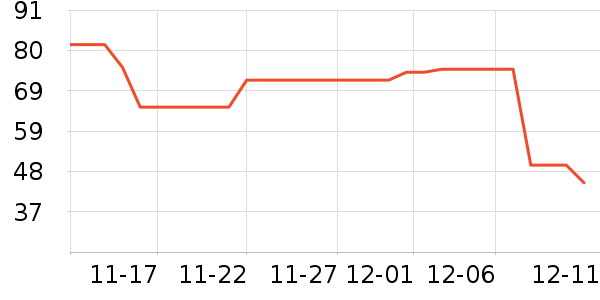 �����������ͨ����ʷ�۸�